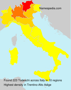 Todeschi Todeschi