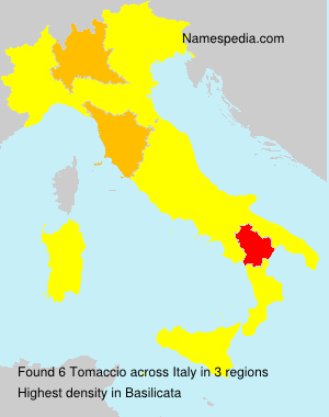 Tomaccio Tomaccio
