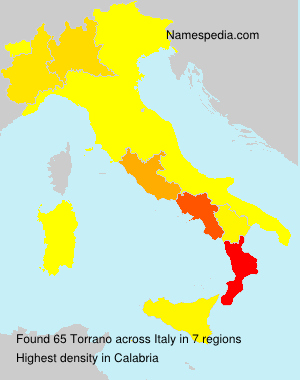 Torrano Torrano