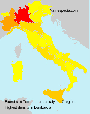 Torretta Torretta