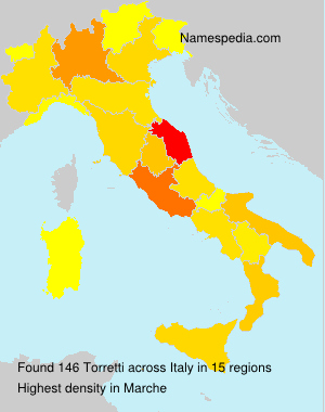 Torretti Torretti
