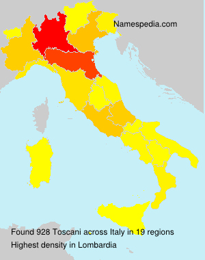 Toscani Toscani