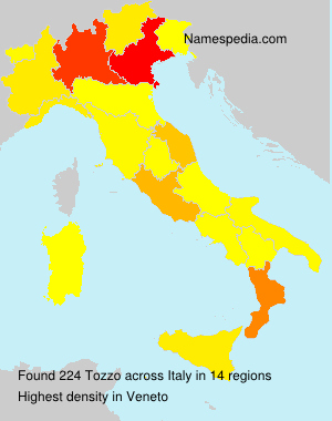Tozzo Tozzo