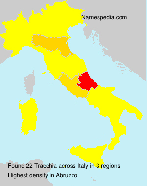 Tracchia Tracchia