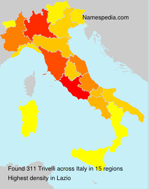 Trivelli Trivelli