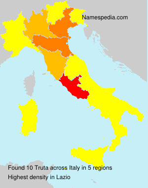 Truta Truta