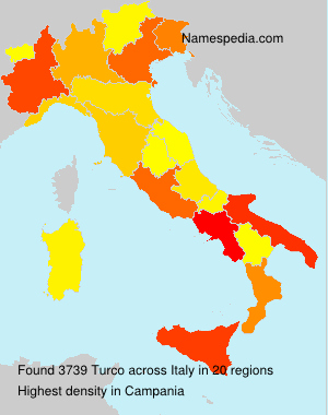 Turco Turco
