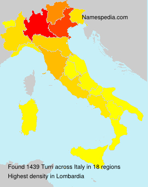 Turri Turri