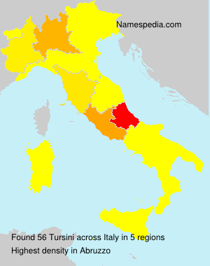 Tursini Tursini