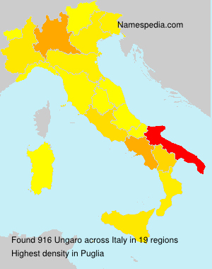 Ungaro Ungaro