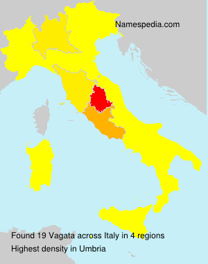 Vagata Vagata