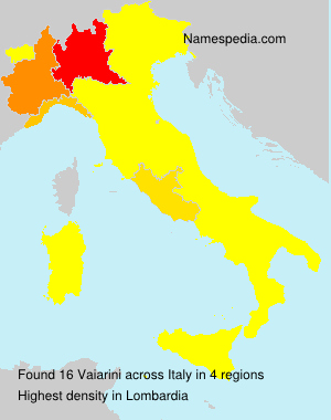 Vaiarini Vaiarini
