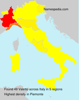 Valetto Valetto