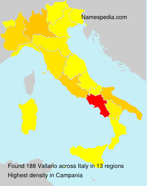 Vallario Vallario