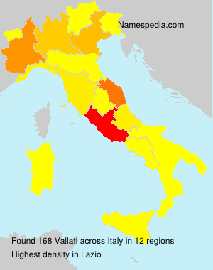 Vallati Vallati