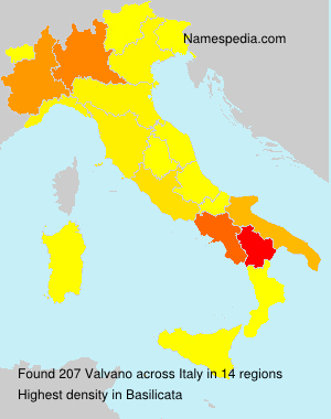 Valvano Valvano
