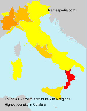 Varbaro Varbaro