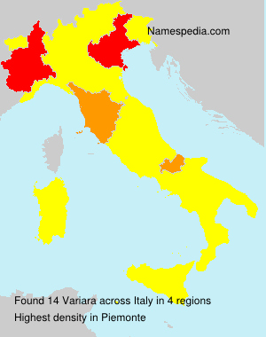Variara Variara