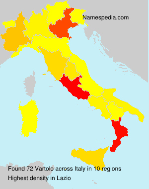Vartolo Vartolo