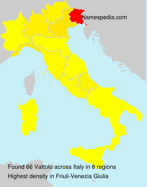 Vattolo Vattolo