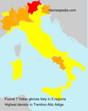 Veber Veber