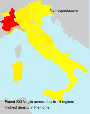 Veglio Veglio