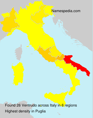 Ventrudo Ventrudo