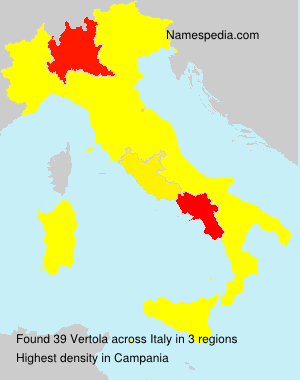 Vertola Vertola