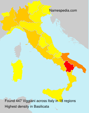 Viggiani Viggiani