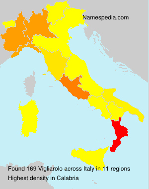 Vigliarolo Vigliarolo