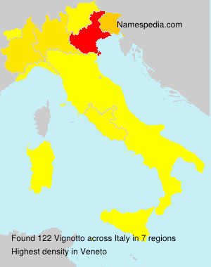 Vignotto Vignotto