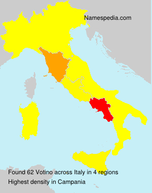 Votino Votino