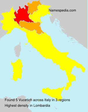 Vucetich Vucetich