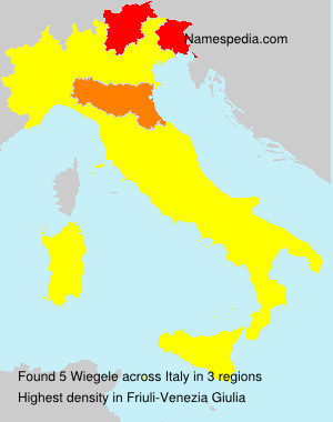 Wiegele Wiegele