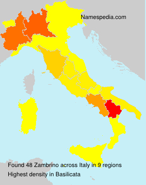 Zambrino Zambrino
