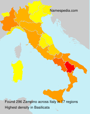 Zampino Zampino