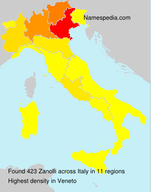 Zanolli Zanolli