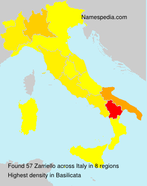 Zarriello Zarriello