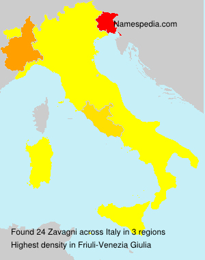 Zavagni Zavagni