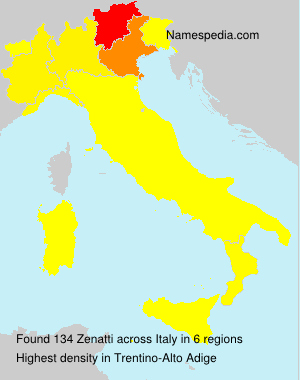 Zenatti Zenatti