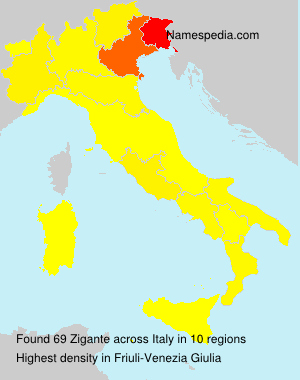 Zigante Zigante