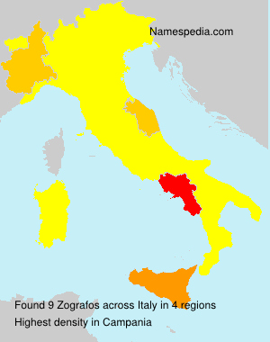 Zografos Zografos