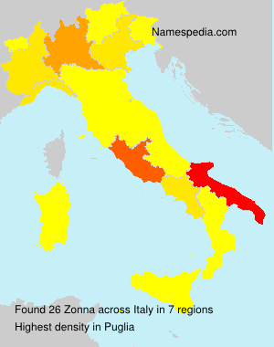 Zonna Zonna