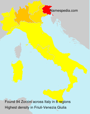 Zorzini Zorzini