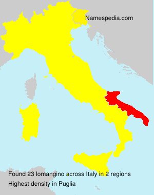 lomangino lomangino