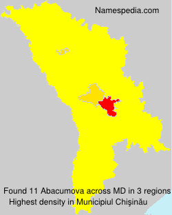 Abacumova Abacumova