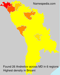 Andreitov Andreitov