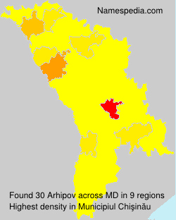 Arhipov Arhipov