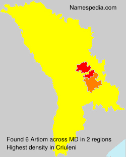 Artiom Artiom