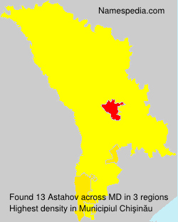 Astahov Astahov